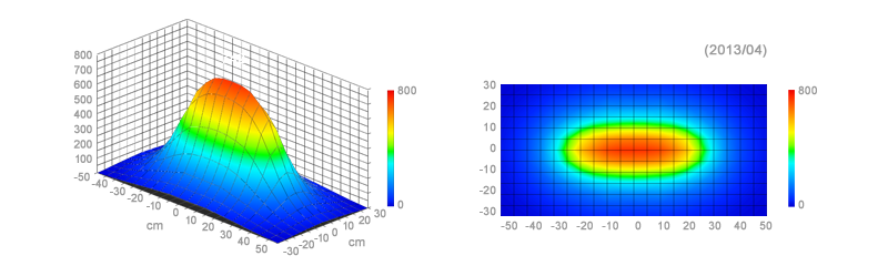 KR93SP - PPFDiʎqxj