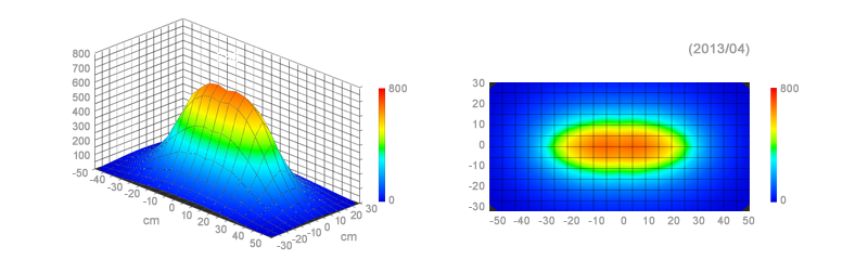 KR93XP - PPFDiʎqxj