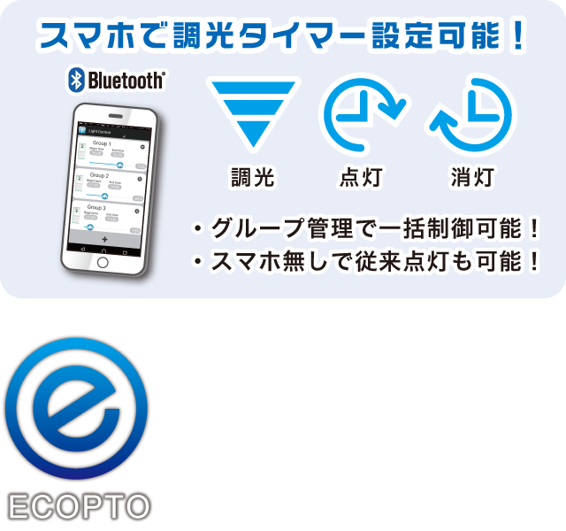 スマホアプリ「ECOPTO」