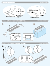 KR90の付属品と設置方法