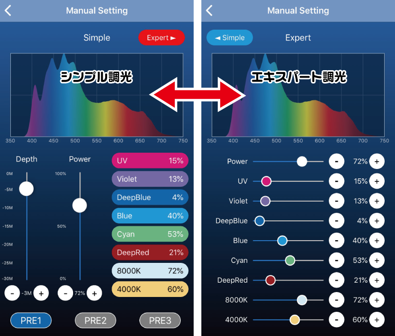 水深スペクトル｜アプリ画面