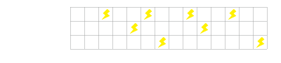 雷スケジュール例