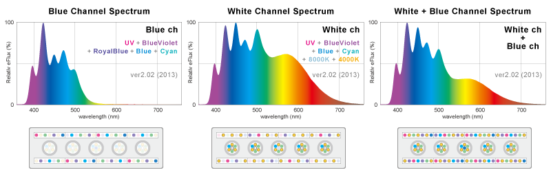 KR93XPのスペクトル
