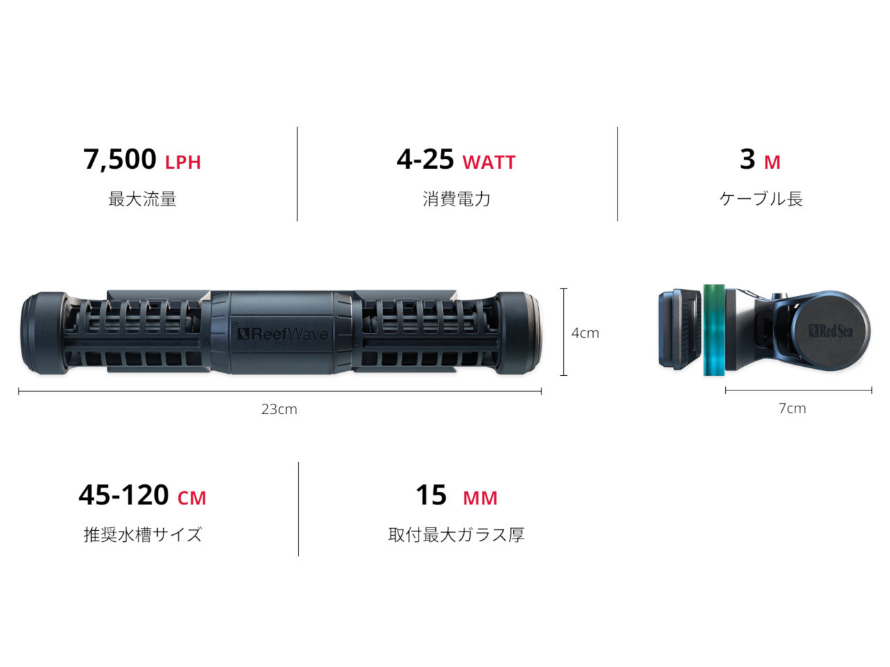 ReefWave 25 仕様